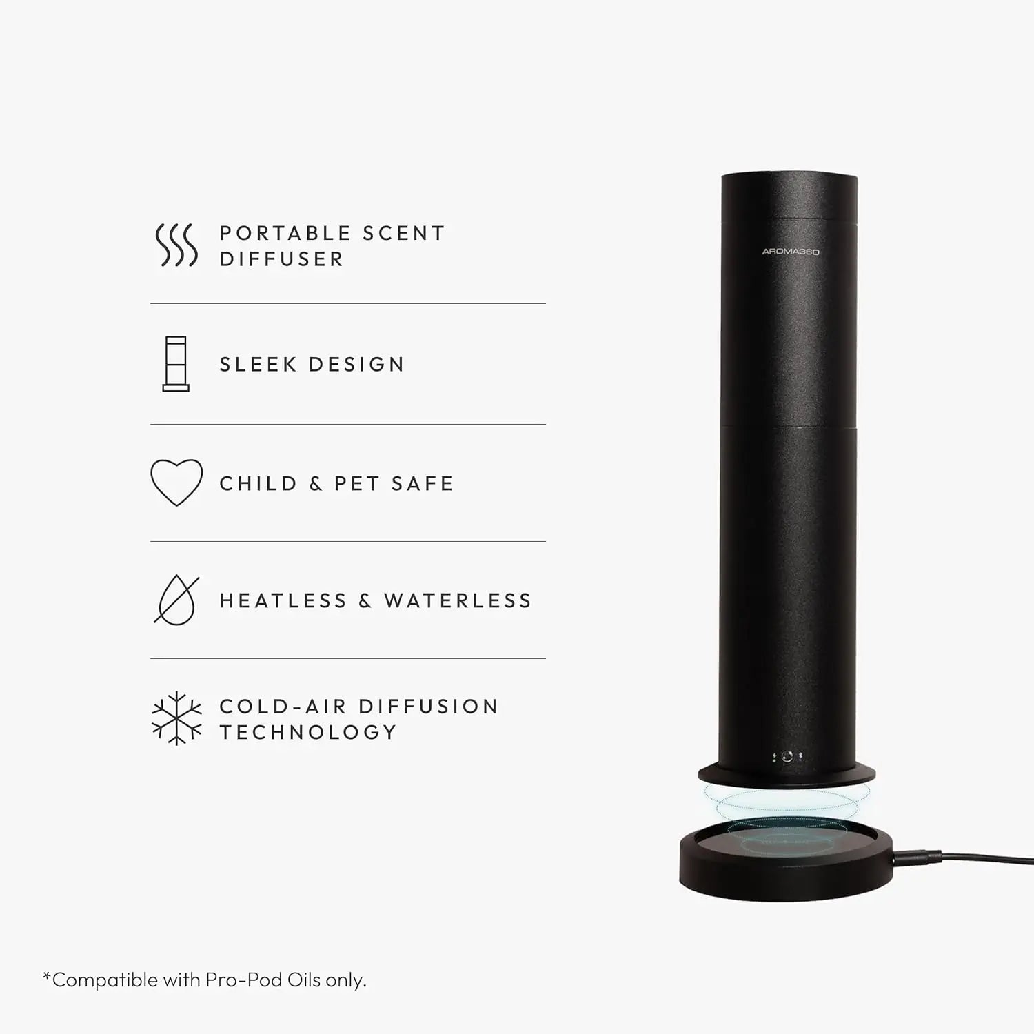 Wireless Pro Essential Oil Diffuser - 600 sq ft Coverage - Cordless & Portable with Remote - Aromatherapy Scent Diffu